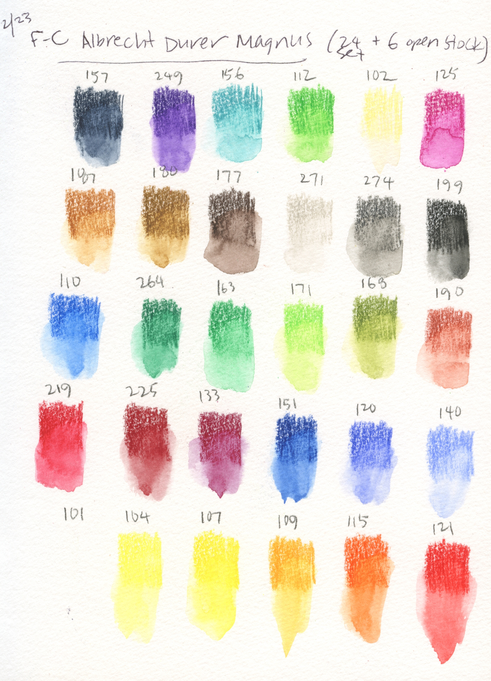 Fueled by Clouds & Coffee: Product Review: Faber-Castell Albrecht Durer  Watercolor Pencils
