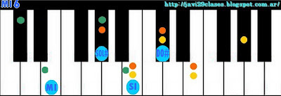 acorde piano chord