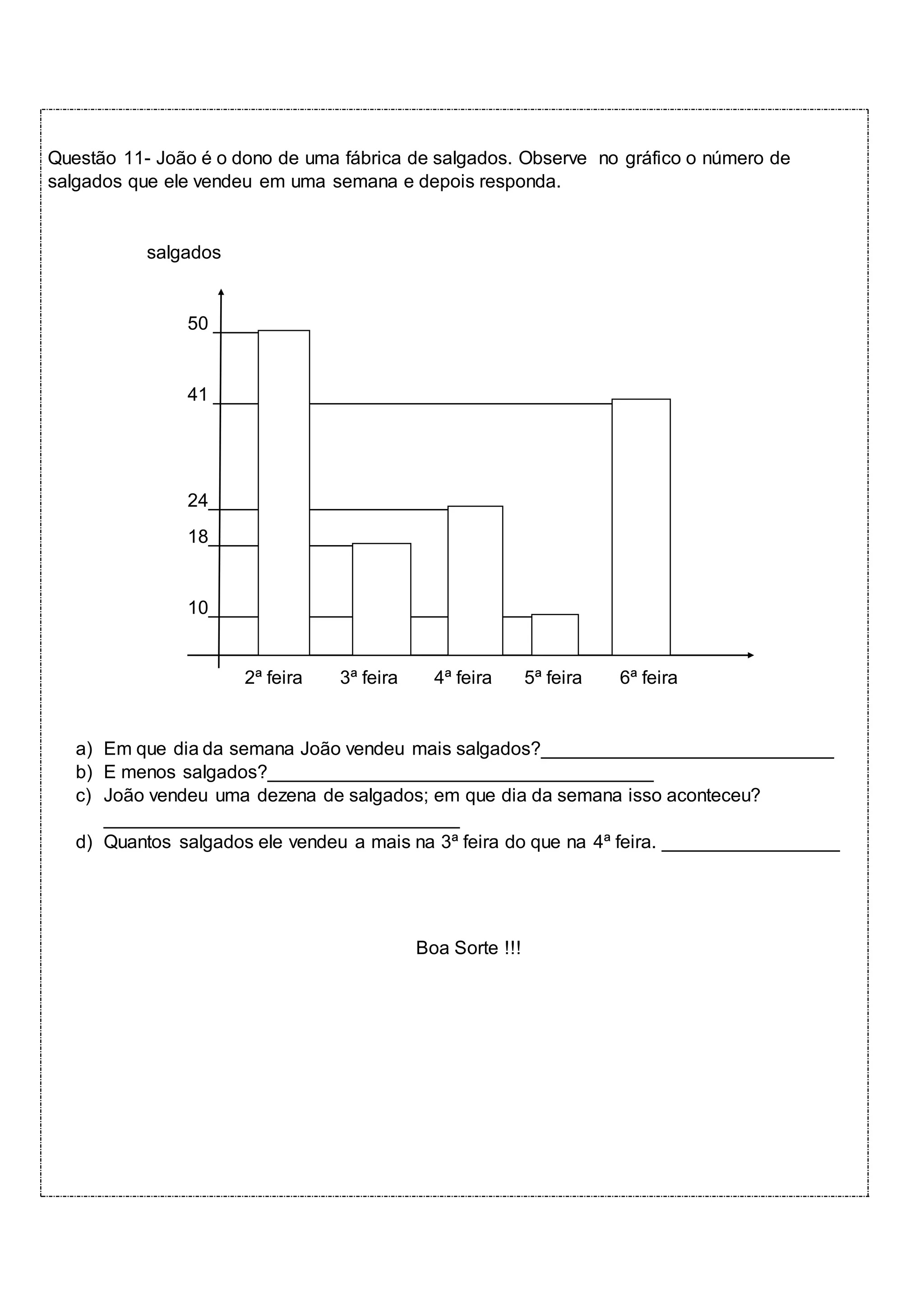 Avaliação Bimestral de Matemática 2º Ano