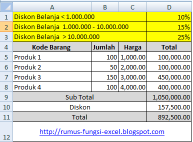 Contoh Soal Excel If Diskon