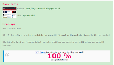 Wow, Sya-tutorial di chckme 100% SEO