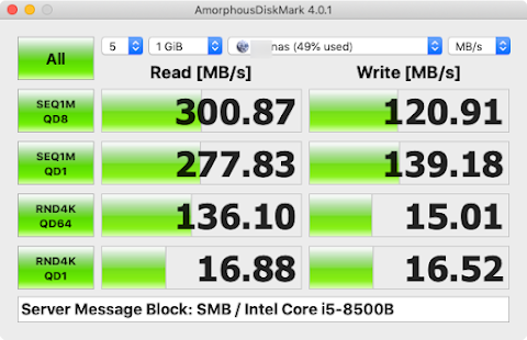 Mac mini 2018 と NAS QNAP TS-453D を 2.5 GbE のルーター経由でジャンボフレームを設定した時のスピードテストの結果
