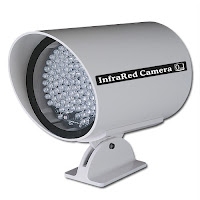 Buying ir illuminator