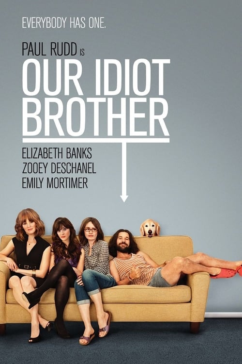 Regarder Our Idiot Brother 2011 Film Entier Gratuitement
