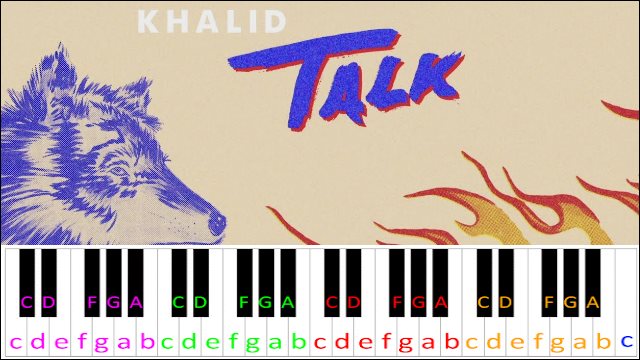 Talk by Khalid Piano / Keyboard Easy Letter Notes for Beginners