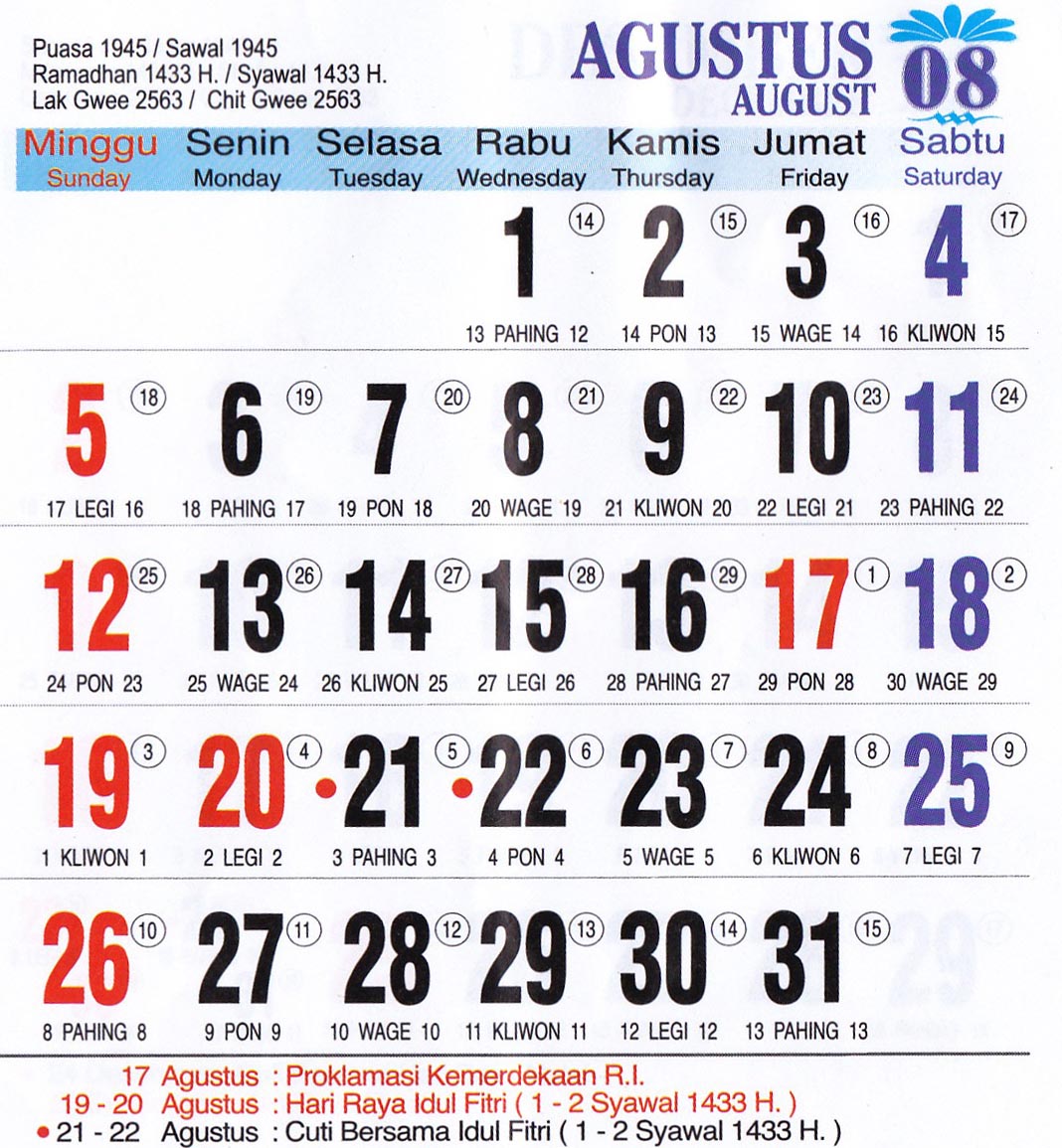  Kalender  Jawa  17 Agustus 1995  Kota Kartasura