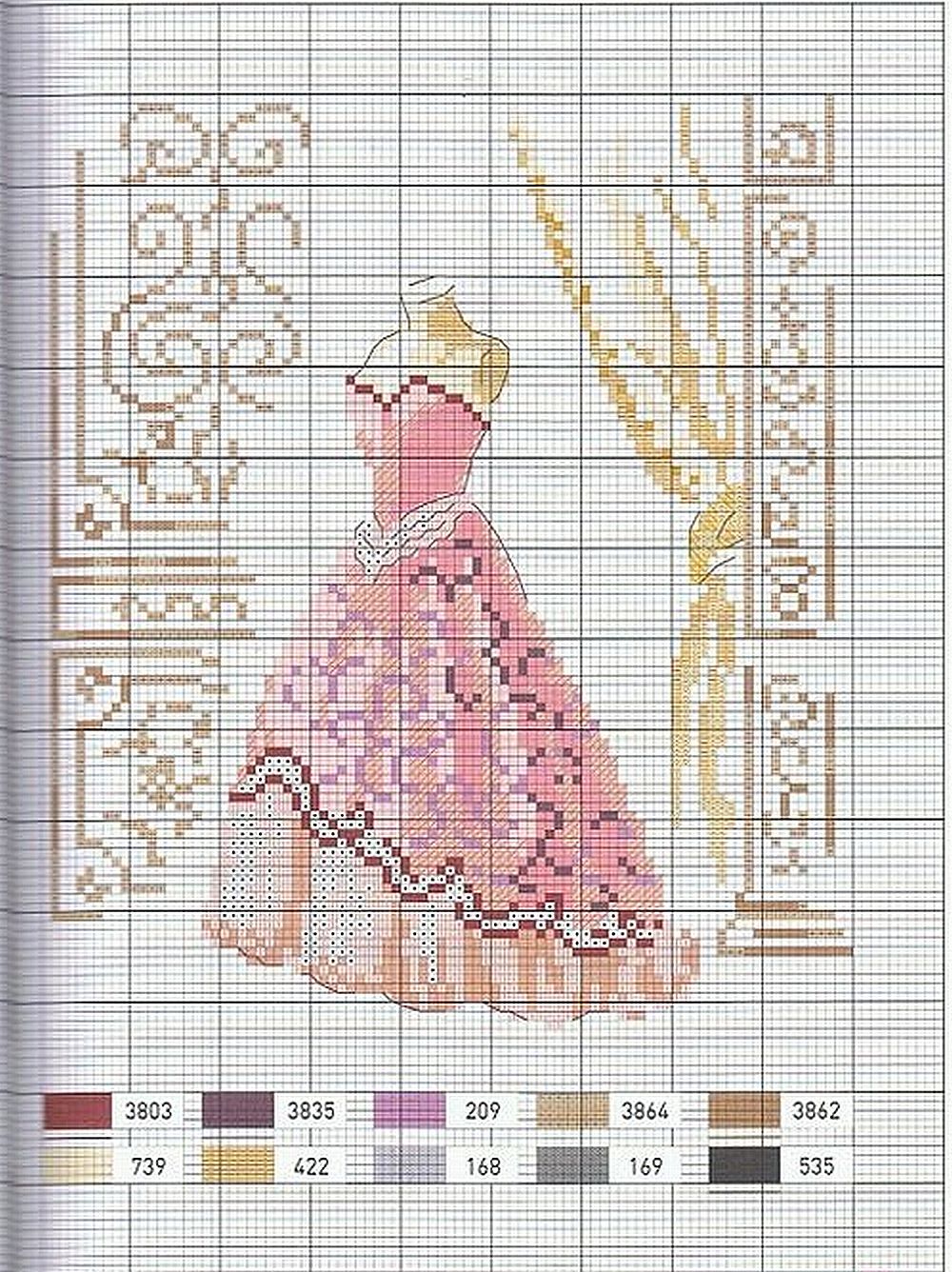 Cross Stitch Free Chart クロスステッチフリーチャート Pink Dress ピンクのドレス