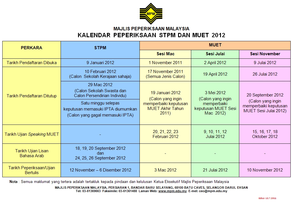 Jadual Pendaftaran Peperiksaan Sijil Tinggi Persekolahan 