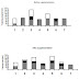 Neptune Krill Oil Effective for Athletes, as well