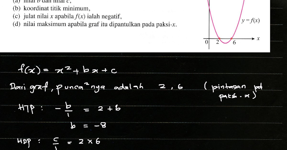 Soalan Algebra Tingkatan 5  glassteeth24