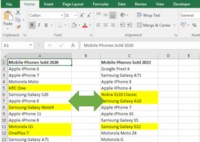 Learn all about Microsoft Excel and VBA macros in Excel Macro Class with plenty of Excel macro examples and VBA learning materials. Find useful Excel macros to automate your daily tasks and work in Microsoft Excel.