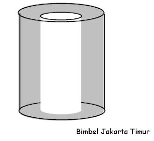 Bimbel Jakarta Timur | Bimbel Diah Jakarta Timur | WA : +6285875969990