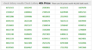 Thai Lotto Live Result 