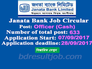 Janata Bank Limited(JBL) Officer (Cash) Job Circular 2017