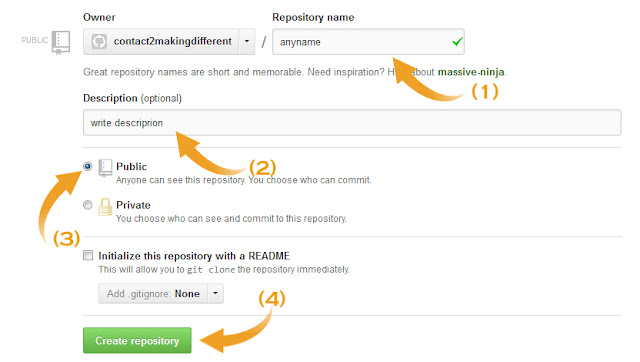 How to Host HTML, CSS, JavaScript Files Free With Unlimited Bandwidth on Github