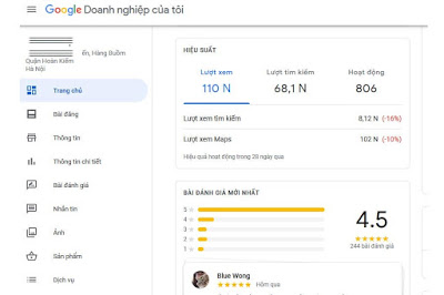 Lợi ích xây dựng google maps