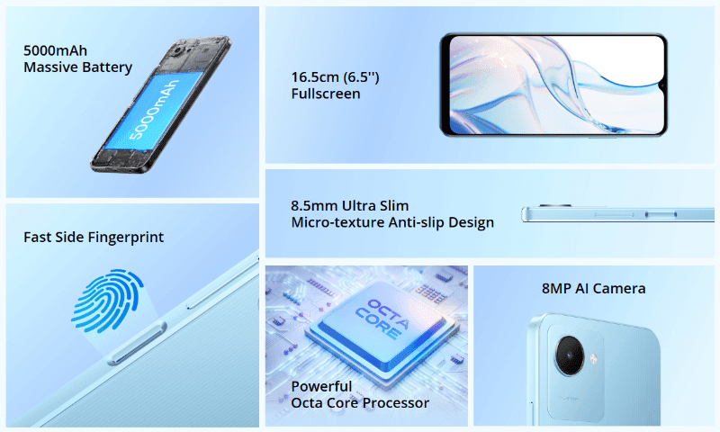 Highlights of the realme C30s