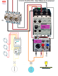 Comando de partida directa. motor trifásico de un compresor