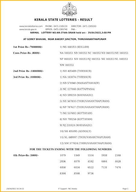 nr-274-live-nirmal-lottery-result-today-kerala-lotteries-results-29-04-202-keralalotteriesresults.in_page-0001