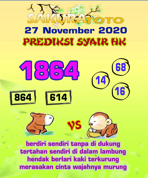 Prediksi Sakuratoto HK Jumat 27 November 2020