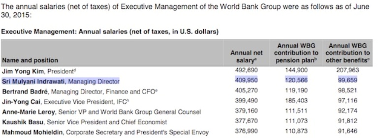 gaji sri mulyani di bank dunia