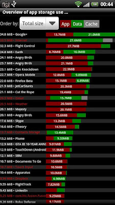 Titanium Backup Pro v5.1.1 (FULL VERSION)