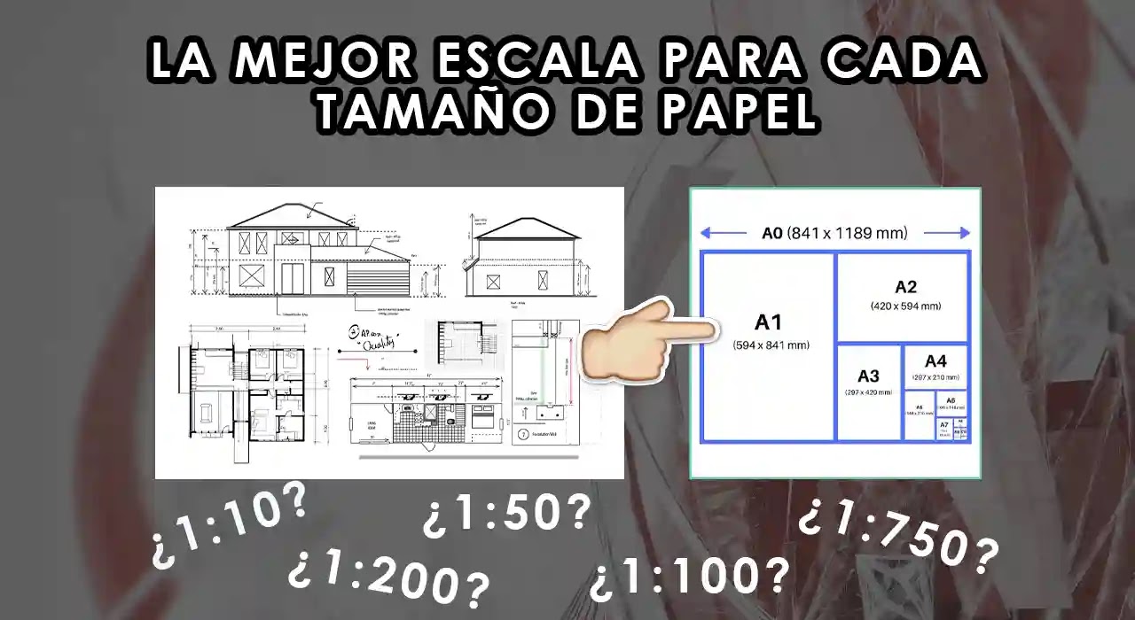 Cuál es la mejor escala para mi proyecto