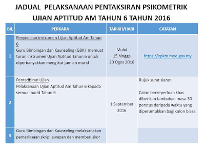 Koleksi Bahan Bantu Belajar (BBM): KOLEKSI SOALAN UJIAN 