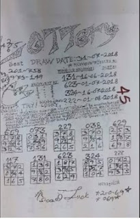 Thailand Lotto last paper Full set For 01-08-2018