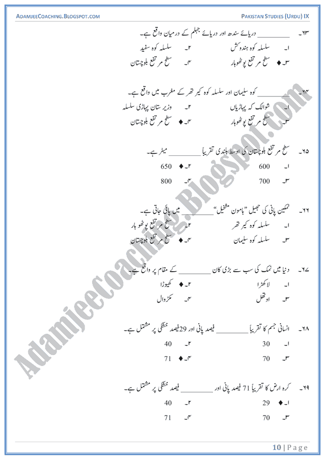 land-and-climate-of-pakistan-mcqs-pakistan-studies-urdu-ix