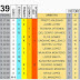 J39 Pronostico y analisis de la Quiniela