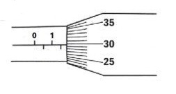 Mikrometer Skrup: Pengertian, Macam-Macam, dan Cara Membaca Mikrometer Skrup
