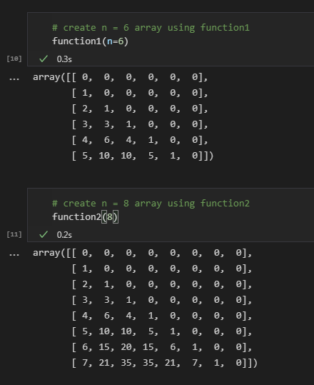 Testing of function1 and function2