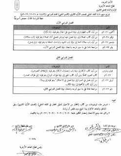 خطة توزيع مناهج المرحلة الثانوية الأزهر الشريف 2022