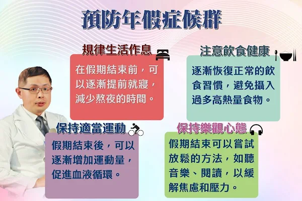 ▲台中慈濟醫院許峰碩主任提供預防年假症候群的原則。（台中慈濟醫院提供）