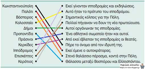Το Παλάτι, ο Ιππόδρομος και οι Δήμοι - Η ρωμαϊκή αυτοκρατορία μεταμορφώνεται - από το «https://idaskalos.blogspot.gr»