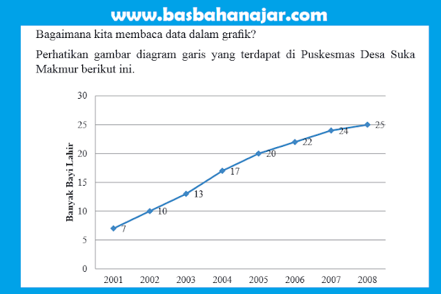 Kunci Jawaban Matematika Kelas 8 Halaman 228 Ayo Kita Amati