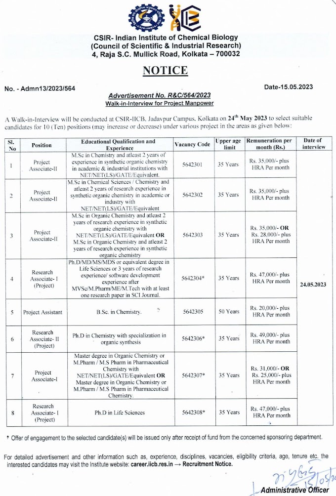 IICB Kolkata Life Sciences RA Openings