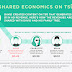 How do I join tsū,How does tsū work,How do I join tsū,The content I share has value?