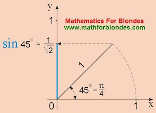 sin 45. Sine 45 degrees, sin pi/4. sin 45 value. sin 45 degrees in fraction. sin 45 degrees in radical form. sin 45 degree is equal to. Mathematics for blondes.