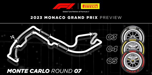 FÓRMULA 1: Preview GP de Mônaco