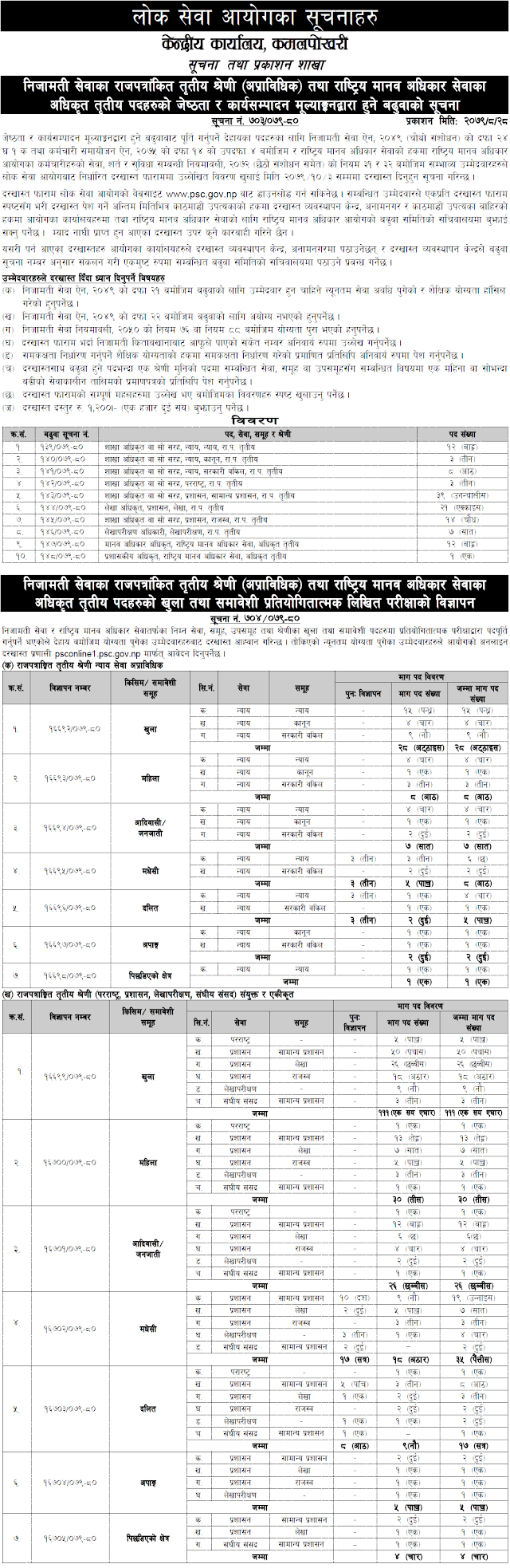 Section Officer (Sakha Adhikrit) Vacancy 2079