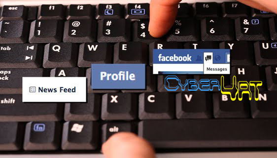 Fungsi Tombol Keyboard Untuk Menu Facebook