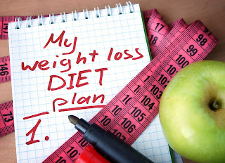 3 Obstacles to Losing Weight