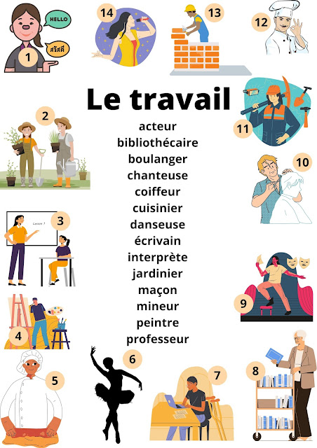 Le travail -- Matching Exercise for French learners