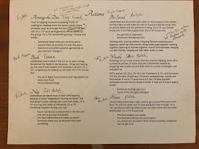 a sheet of paper titled Actions with various actions described for characters to take in A Cozy Den.