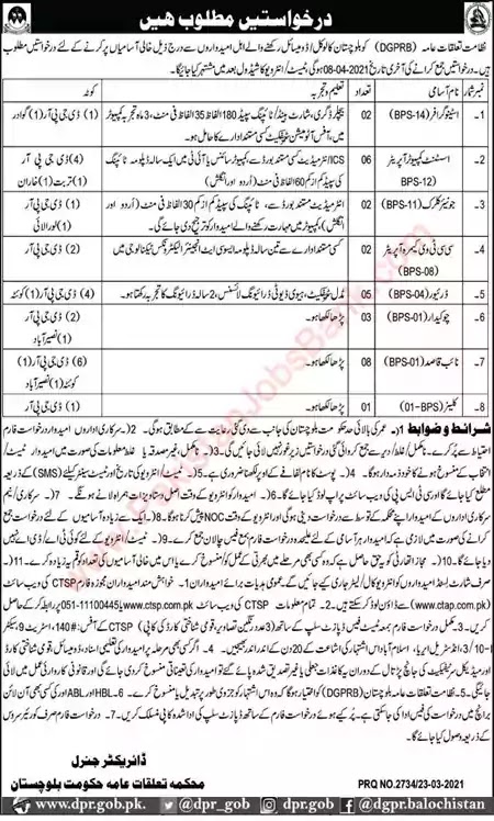 New Jobs in Pakistan Directorate of Public Relations Balochistan Jobs 2021 | Download Application Form