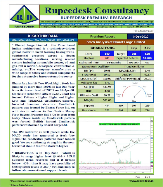 Bharatforg  Stock Analysis  - K Karthik Raja - Rupeedesk Reports