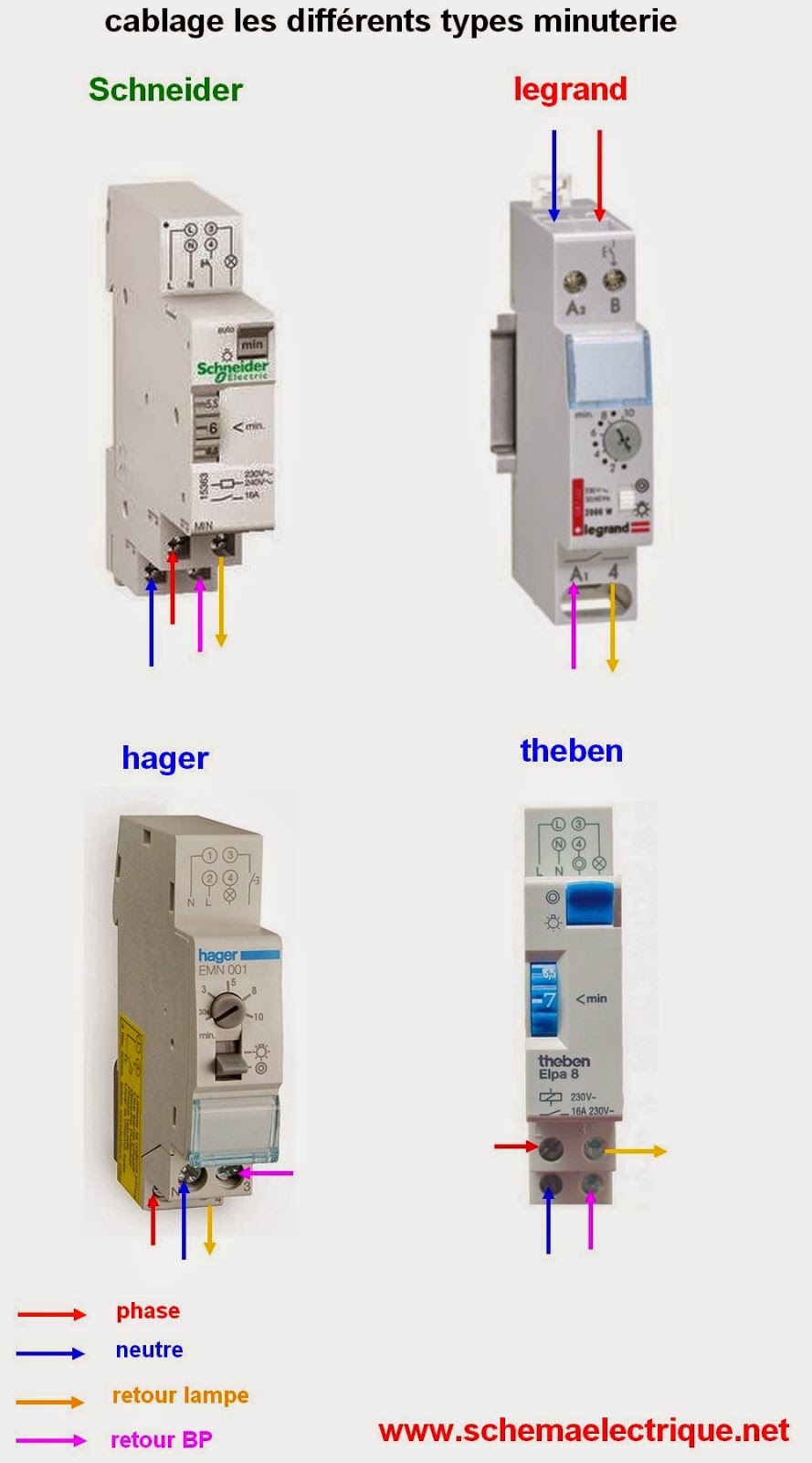 Schema Electrique Branchement Cablage