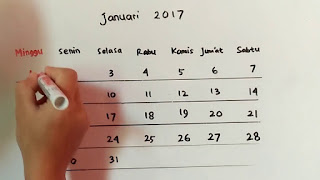 Mendeteksi masa subur wanita